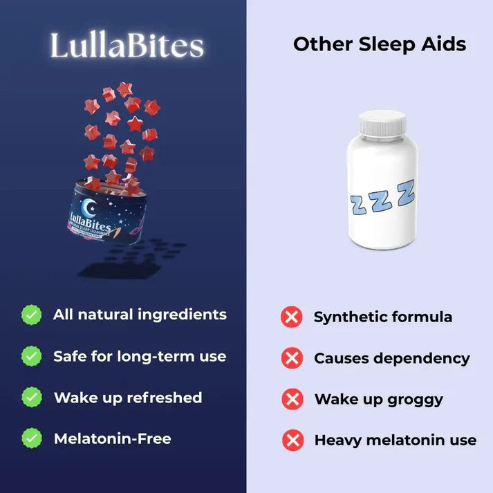 LullaBites by Nightrise – Melatonin-Free Sleep Gummies
